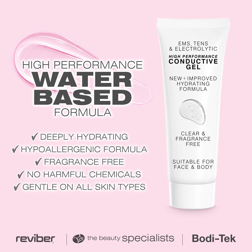 A tube of Reviber EMS, TENS & Micro-Current Toning Conductive Gel 85ml is featured, highlighted as a high-performance, water-based, deeply hydrating gel that’s hypoallergenic, fragrance-free, and gentle for all skin types. Logos appear at the bottom.
