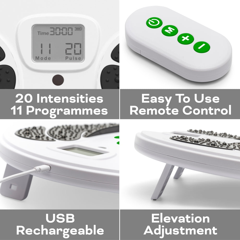 A four-panel image highlights the Reviber Circulation Stim—an electronic muscle stimulator by Reviber—with a digital display, easy remote, USB charging port, and adjustable stand. Offers 20 intensities and 11 programs for active recovery and leg strengthening.