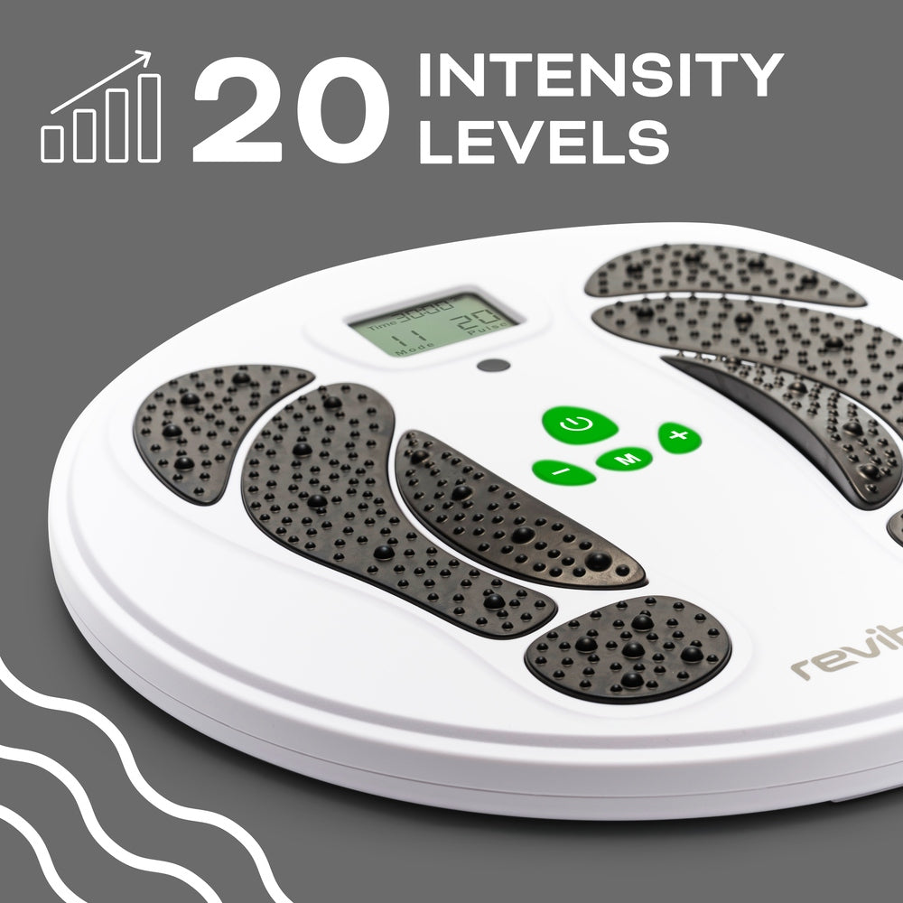 A close-up of the Reviber Circulation Stim Electronic Muscle Stimulator by Reviber, featuring a digital display, buttons, and textured black footpads. Text above reads 20 Intensity Levels with a bar graph icon for leg strength and recovery.