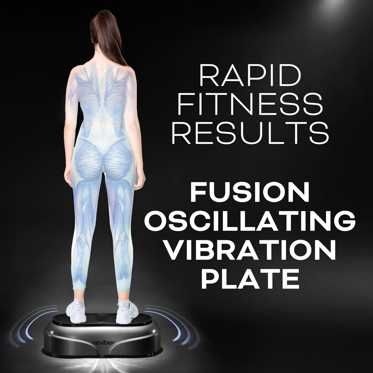 A woman with muscle anatomy illustrated on her body stands on the Reviber Fusion Oscillating Vibration Plate Exerciser. Blue motion lines highlight whole-body vibration training. Text: Rapid fitness results. Brand: Reviber.