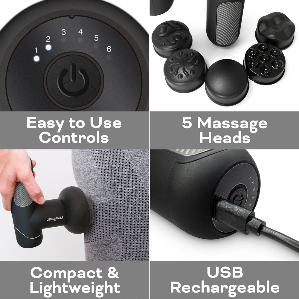 The Reviber Active Relief Shiatsu Massager, by Reviber, is shown in four sections: close-up of power/speed controls, five interchangeable massage heads, use for deep tissue thigh relief, and charging via USB. Key features are highlighted in the text.