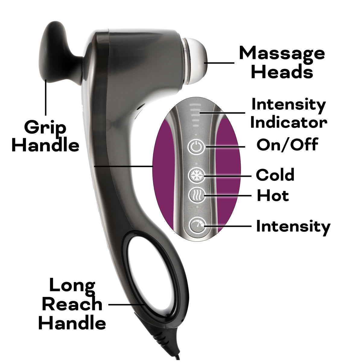 Reviber Hot and Cold Percussion Massager