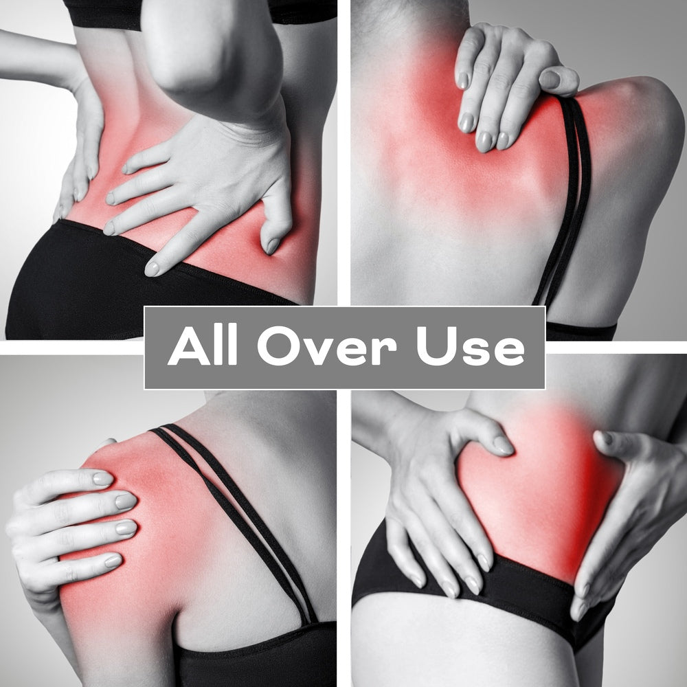 A collage shows a woman in athletic wear using the Reviber Active Relief Shiatsu Massager by Reviber on her back, shoulder, and side, with red highlights for muscle tension. Center text: “All Over Use.”.